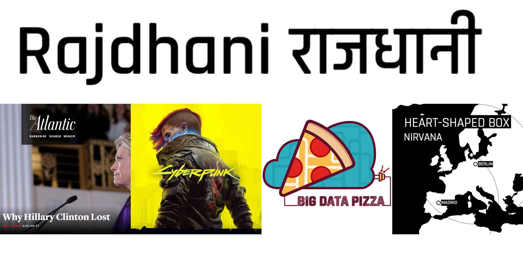 Rajdhani in use Fonts In Use